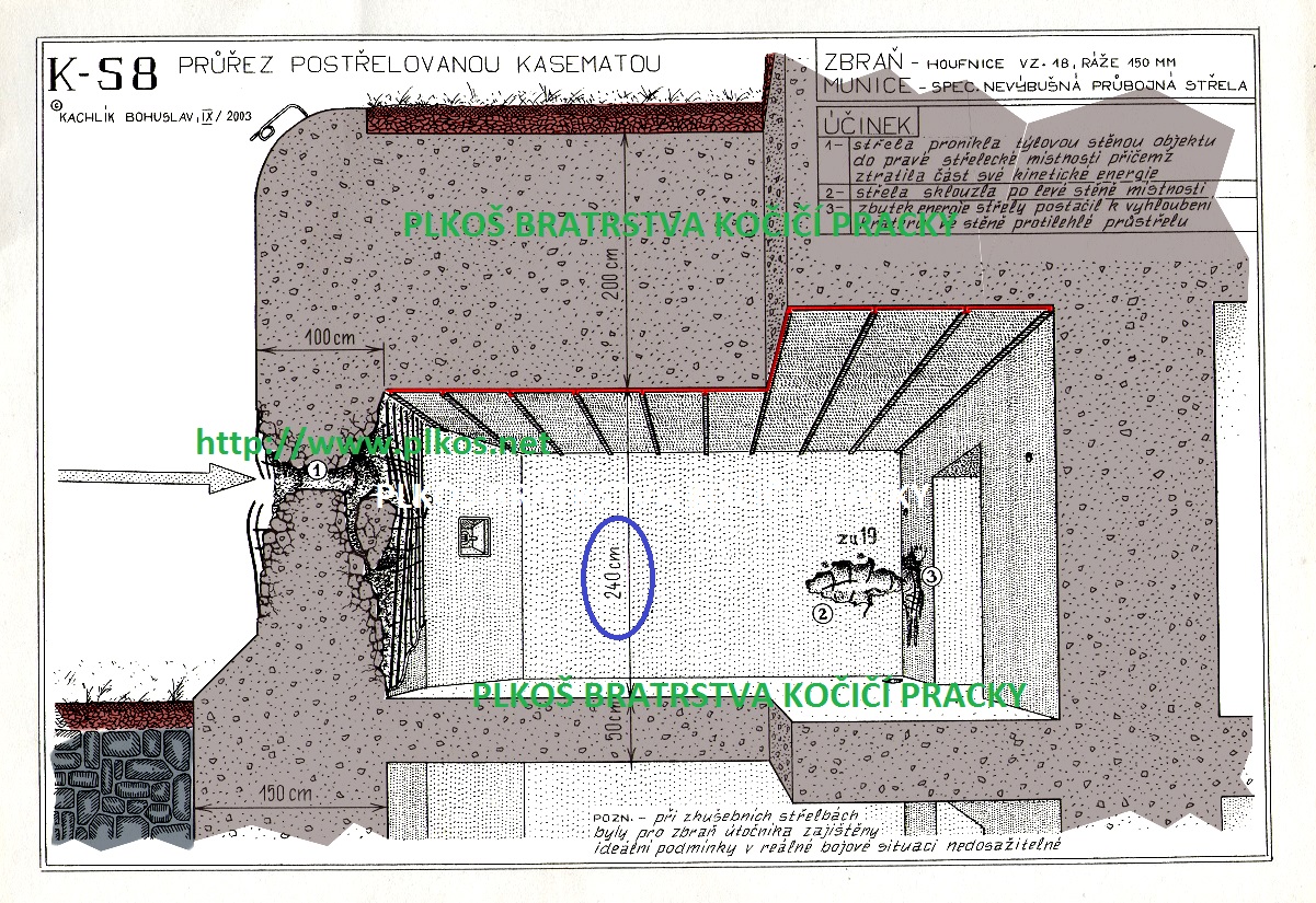 prostrelenej_bungr.jpg
